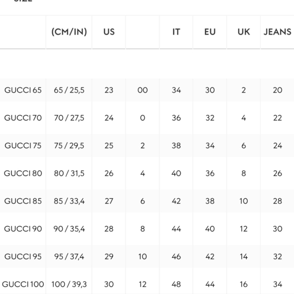 Vintage Gucci Logo Wide Black Leather Belt Gold GG Size 70 - Picture 10 of 13